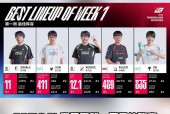 star sports-刷新纪录首场状态出色，瑞士队观众沸腾！，Rookie重返赛场上演精彩一战的简单介绍-star sports