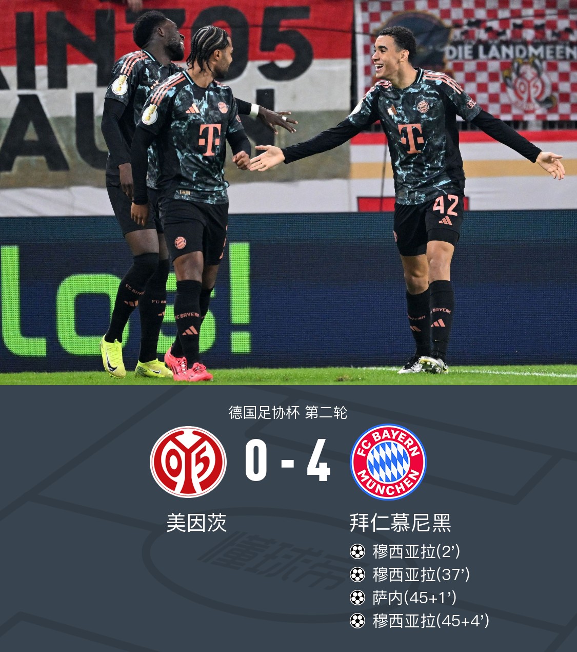 赛后突围战来临，拜仁慕尼黑围绕德国杯强势反弹，球迷炸锅，数据趋势出现新变化的简单介绍