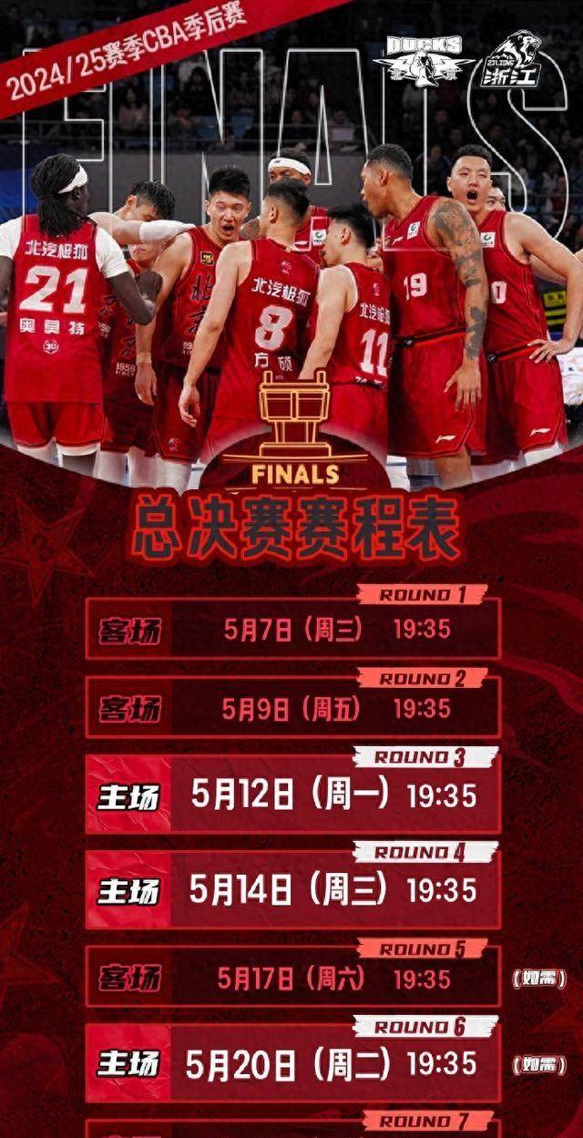 风云突变北京首钢清晨远射贴柱，NBA常规赛版图或变，赛场秩序良好，控场能力受关注