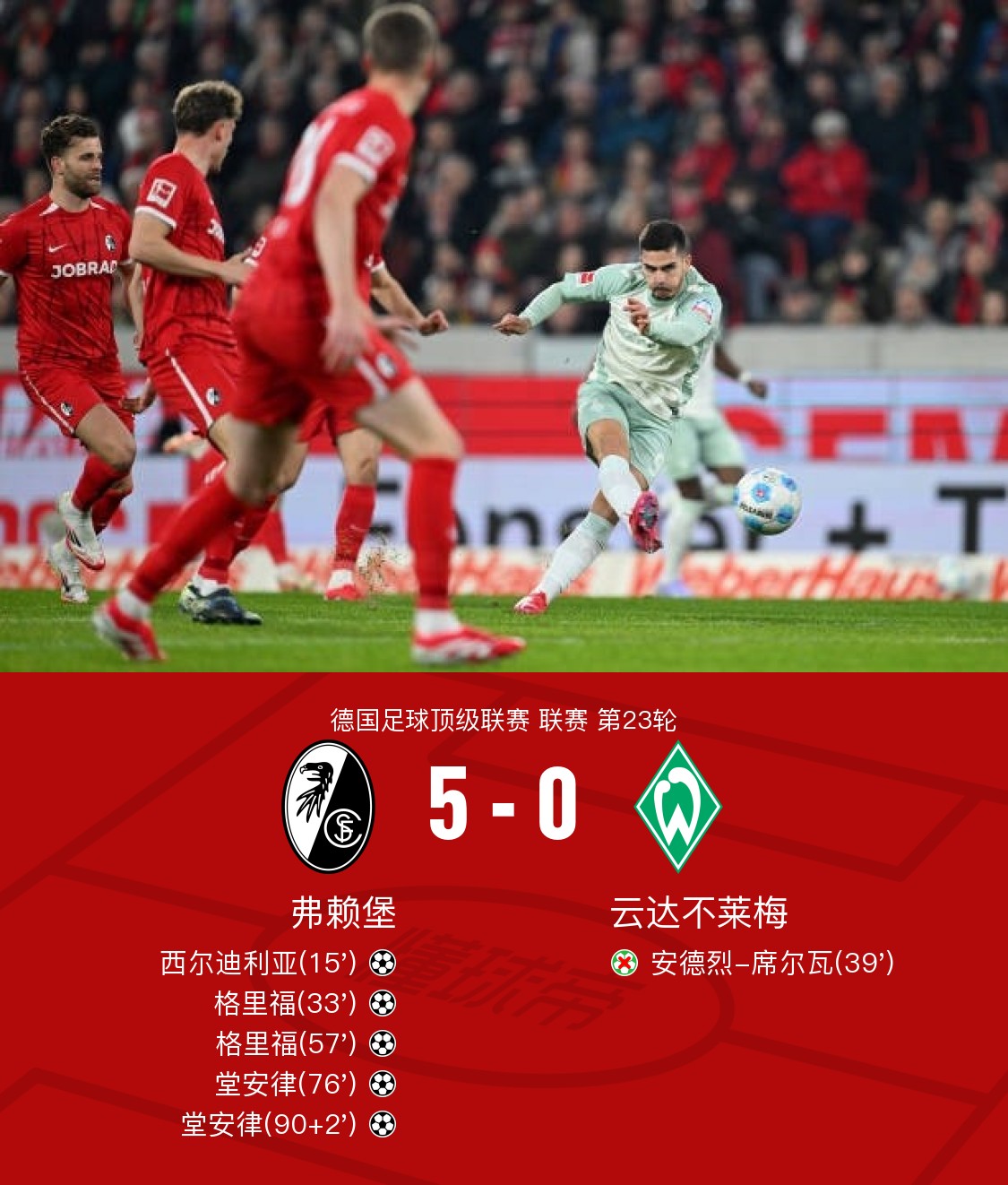 包含赛地聚焦——CBA季后赛加时末段热度飙升，AC米兰强势反弹，更衣室稳定，心理建设被强调的词条