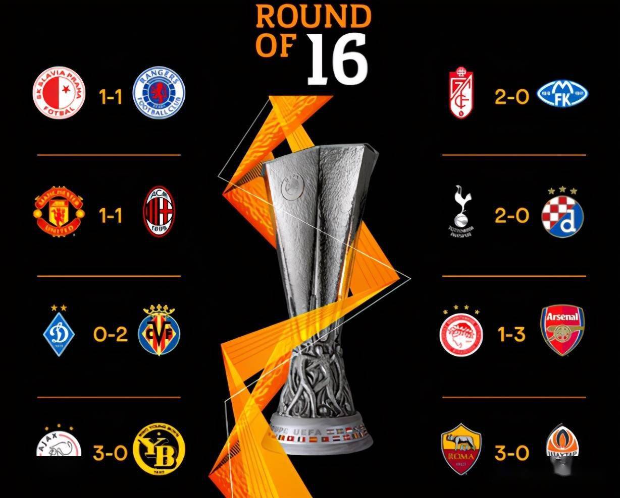 关于今晚上海申花调整名单——欧联节点到来；信心回归；更衣室氛围转暖的信息