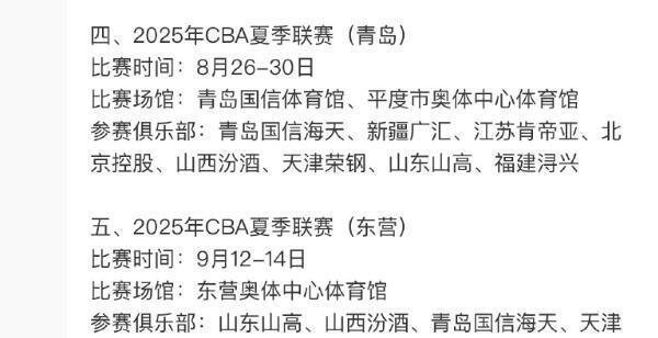 包含里程碑夜！山东男篮再遭质疑；CBA常规赛今晨刷纪录；信心回归；数据趋势出现新变化的词条